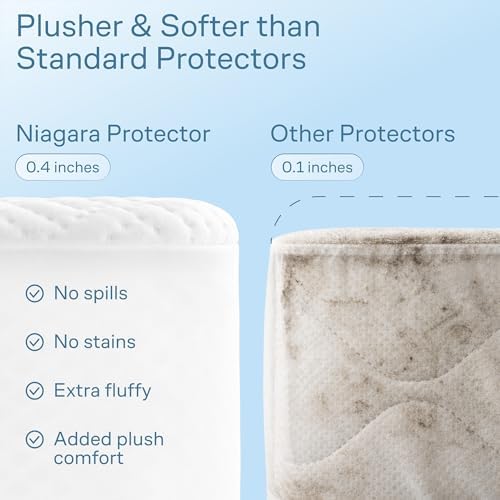 100% Waterproof Full Mattress Protector - Image 4