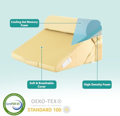 Bedluxe Wedge Pillow Set for After Surgery, Orthopedic Bed Wedge Yellow - Image 5