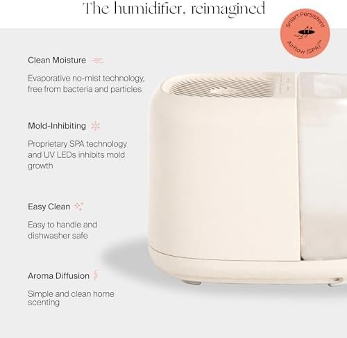 Canopy Large Room Humidifier, White, Large Room Humidifier, Large Living Space, 36HR Run Time, 5.5L Tank - Includes Canopy Humidifier Plus, Diffusion Well, Unwind Aroma, Filter, Power Cord & Adapter