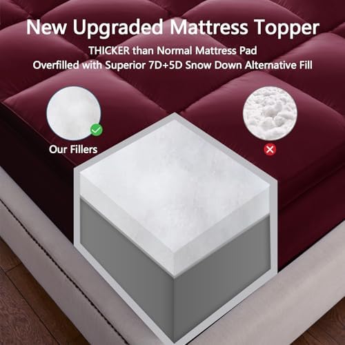 King Mattress Topper, 900 GSM High-Fill Design, Fuller & Plusher Feel - Image 6