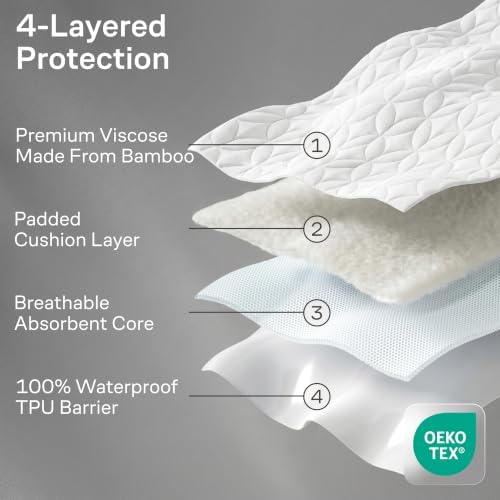100% Waterproof Noiseless & Breathable Full Size Mattress Protector - Image 3