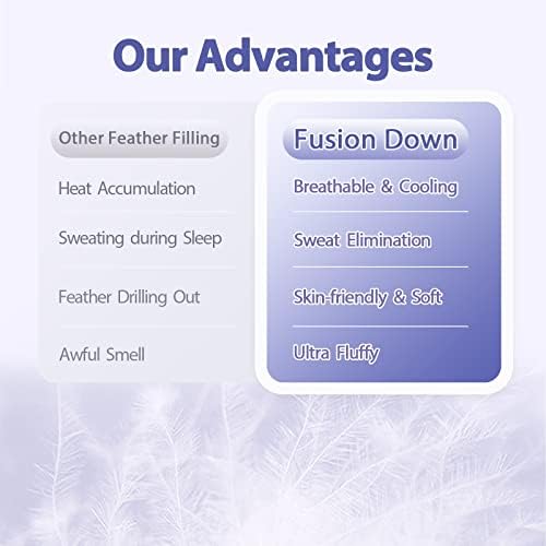 ABENE King Mattress Topper, Pillow Top Mattress Pad, Feather Down Fill - Image 3