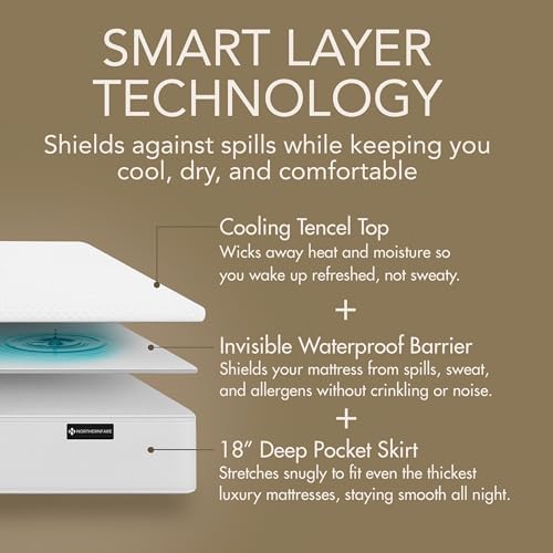 King Size Premium Mattress Protector | 100% Waterproof Tencel Cover | Cooling & - Image 5