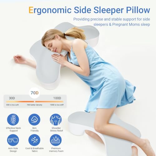 Side Sleeper Pillows with Arm Holes, Neck Support & Rotator Cuff Pain Relief - Image 2