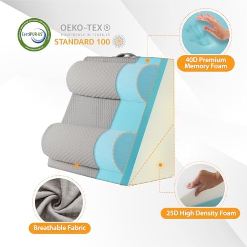 Ruqmuis Wedge Pillow Set for After Surgery, Incline Pillow Wedge for Headboard - Image 5