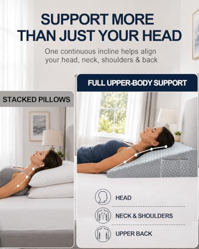 Wedge Pillow for Sleeping, 7.5" Memory Foam Bed Wedge for Back and Leg Use - Image 2