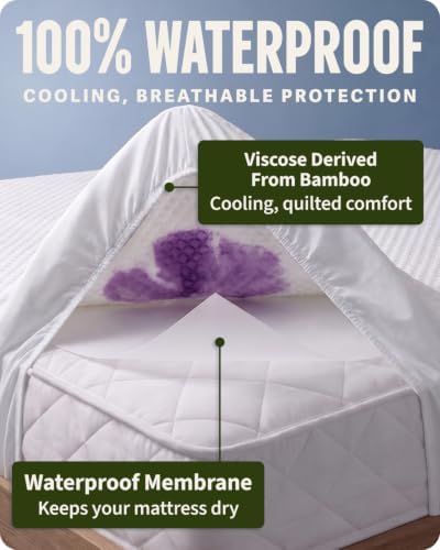 SafeRest Waterproof California King Size Mattress Protector - Image 2