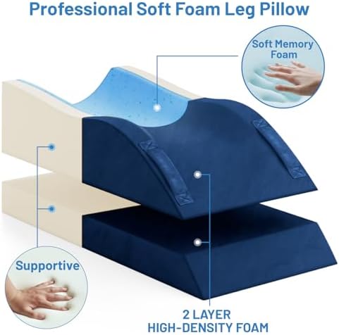 TranquilRelax Leg Elevation Pillow - Image 5