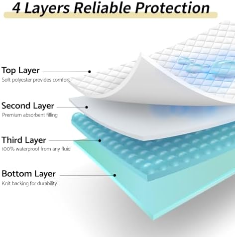 CoolShields Reusable Waterproof Bed Pads Washable Underpads 34 x 36 - Image 3