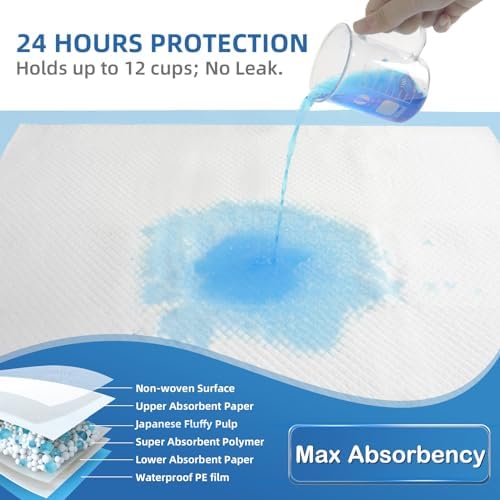 SOFYFINE 50 Count Disposable Bed Pads - Image 3