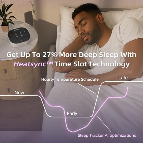 Bwarm WiFi Heated Mattress Pad CA King Size, Bed Warmer - Image 5