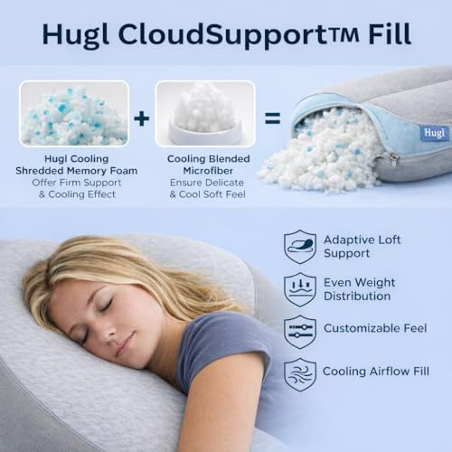 Plufl Hugl Cooling Body Pillow for Adults, U Shaped Pregnancy Pillow - Image 2