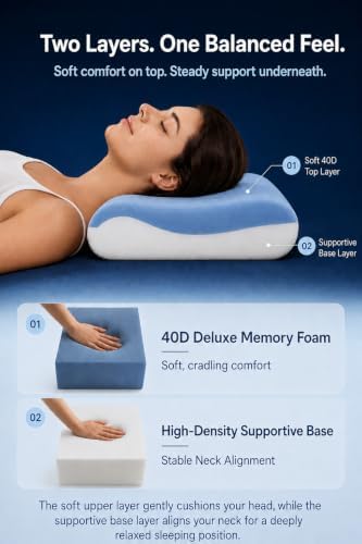 Memory Foam Pillow, Cooling Cover, Ergonomic Neck Support, Queen Loft 5.1" - Image 4