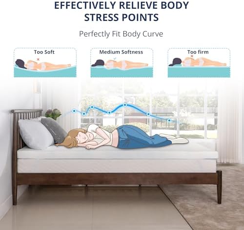 EGOHOME 2 Inch Full Memory Foam Mattress Topper - Image 4
