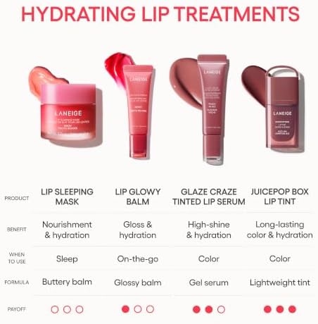 LANEIGE Lip Sleeping Mask: Korean Overnight Treatment - Image 5