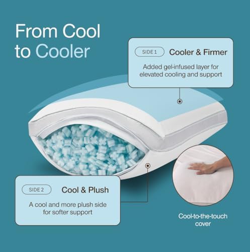 Coop Home Goods Cool+ Adjustable Pillow, Queen Size Plus Shaped Memory Foam - Image 6