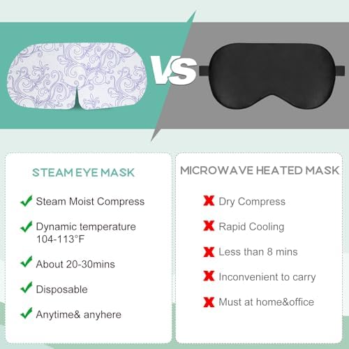 XPCARE 32 Pack Steam Eye Mask Disposable - Image 3