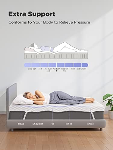 PERLECARE Full Size 2 Inch Gel Memory Foam Mattress Topper - Image 6