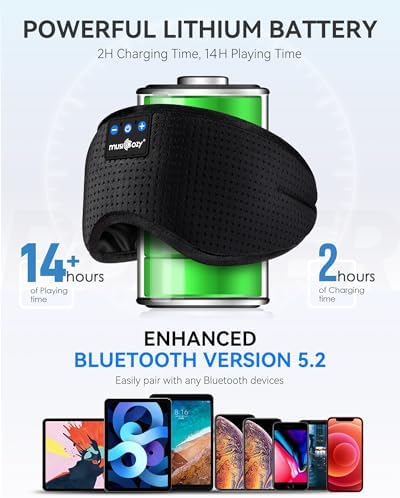 MUSICOZY Sleep Headphones Bluetooth 5.4 Sleep Mask - Image 4