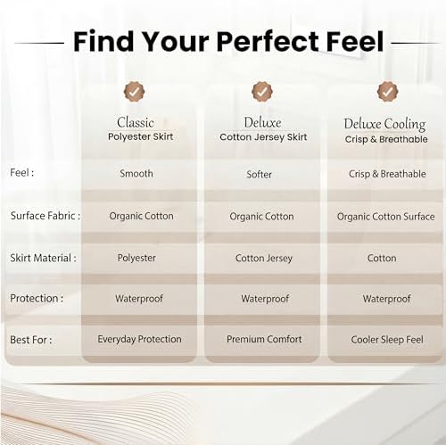 Deluxe Cooling Mattress Protector Twin - Image 4