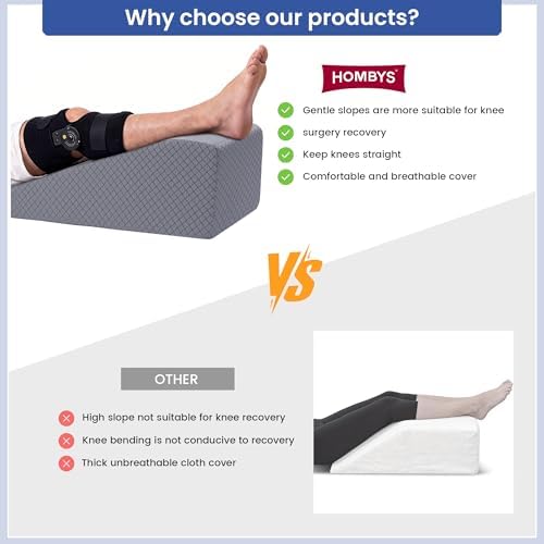 HOMBYS Leg Elevation Pillow for After Surgery, Knee Replacement & Recover - Image 3
