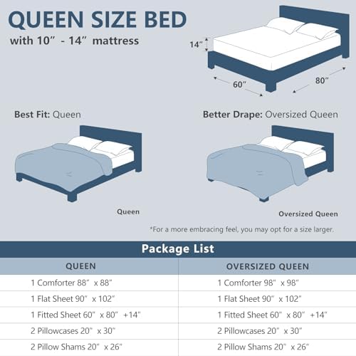 CozyLux Oversized Queen Comforter Set 98"x98", 7 Piece, Spa Blue - Image 6