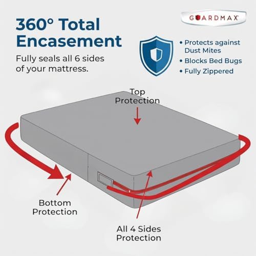 Guardmax Short Queen Mattress Protector Zippered, Bed Bug Mattress Cover - Image 5