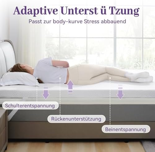 INWEEK 3 Inch Gel Memory Foam Mattress Topper Full Size, Ventilated High - Image 2