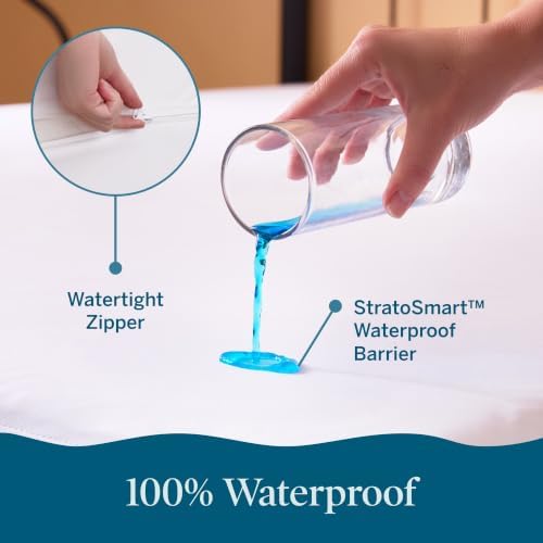 Lucid® Zippered Mattress Encasement – Waterproof Protector – Twin - Image 3