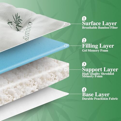 WhatsBedding 4 inch Bamboo Memory Foam Mattress Topper - Image 2