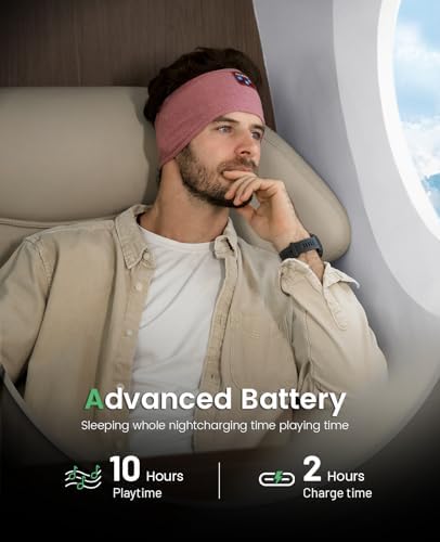 Perytong Sleep Mask and Sleeping Headphones, Finally a Combo that Lets You - Image 5