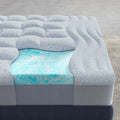 HOMRELEXA Dual Layer 4 Inch Cooling Twin XL Mattress Topper by HOMRELEXA