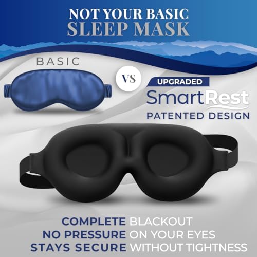 Sleep Mask - Eye Mask for Sleeping - Patented, 100% Blackout, Zero Pressure - Image 2