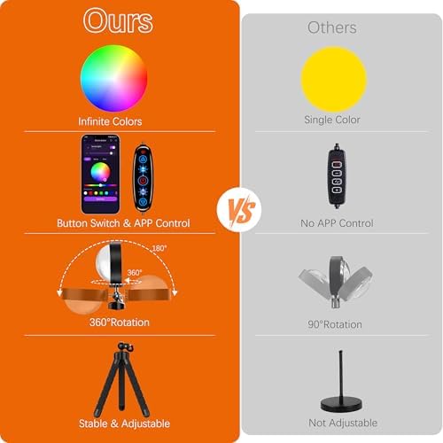 Sunset Lamp, Sun Light Projector for Aesthetic Room Decor,RGB Color Changing Night Light Mood Lighting for Bedroom,Gifts for Girl Kid Adults, 360°Rotation LED Light for Party TikTok Live Photography - Image 2