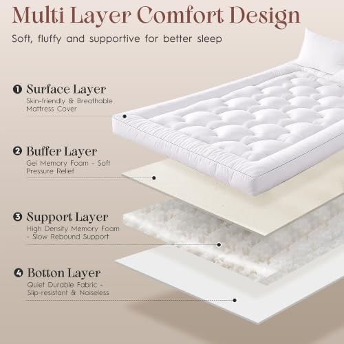 5 Inch Queen Size Memory Foam Mattress Topper, Breathable Cooling Gel Pillow - Image 4