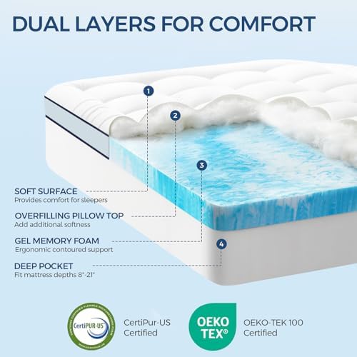 Premium Dual Layer 4 Inch Memory Foam Mattress Topper, 2 Inch Gel Memory Foam - Image 2