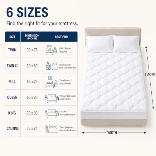 CozyLux Cal King Mattress Pad, Cotton Top, 450 GSM Down Alternative Fill - Image 6