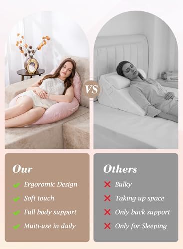 INSEN Wedge Pillow Set for Sleeping and After Surgery, Use for Acid Reflux - Image 6