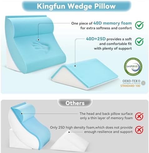 Kingfun 4PCS Orthopedic Bed Wedge Pillow Set - Image 2
