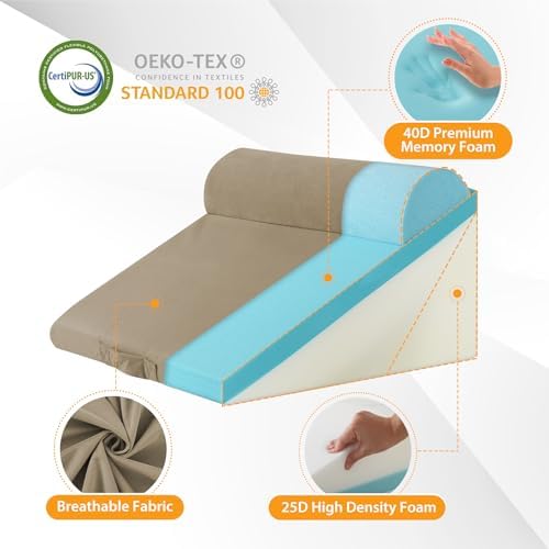 Ruqmuis Wedge Pillow Set for After Surgery, Incline Pillow Wedge for Headboard - Image 5