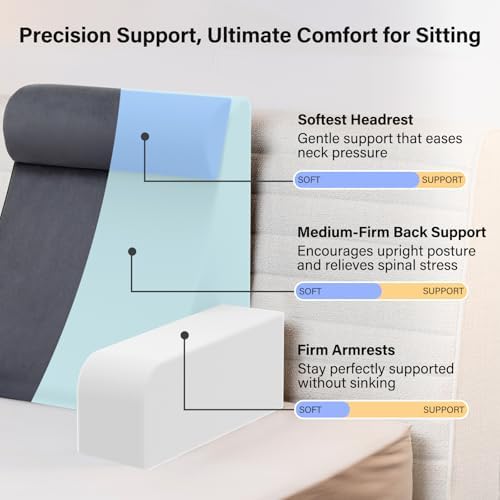 Vekkia 21" Reading Pillow for Bed - Image 3
