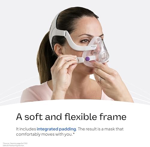 Resmed AirFit/AirTouch F20 Headgear - Image 3