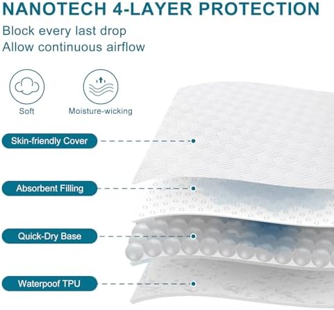 Waterproof California King Size Mattress Protector - Image 4