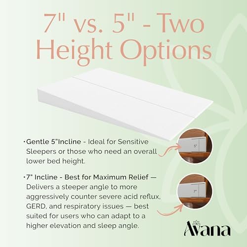 Avana Mattress Elevator - Image 2