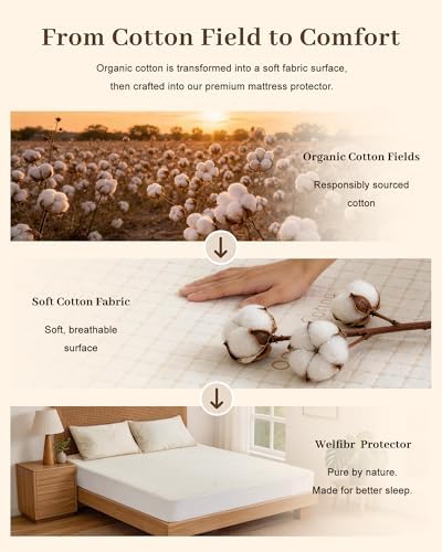 Organic Cotton Blend Mattress Protector Waterproof Queen Size Beige - Image 2