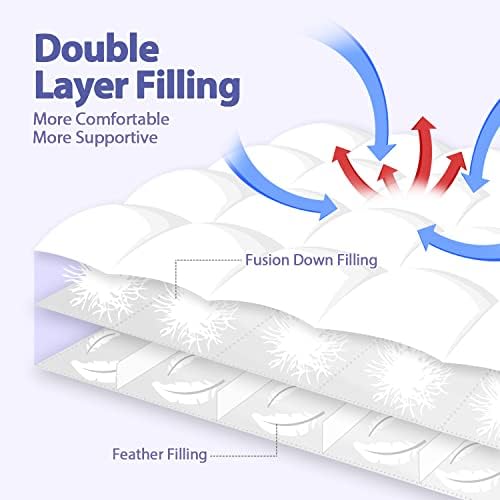 ABENE California King Mattress Topper, Thick Pillow Top Mattress Pad - Image 2