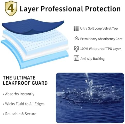 Accompagner Incontinence Bed Pads Washable Waterproof, Ultra-Absorbent Reusable - Image 3