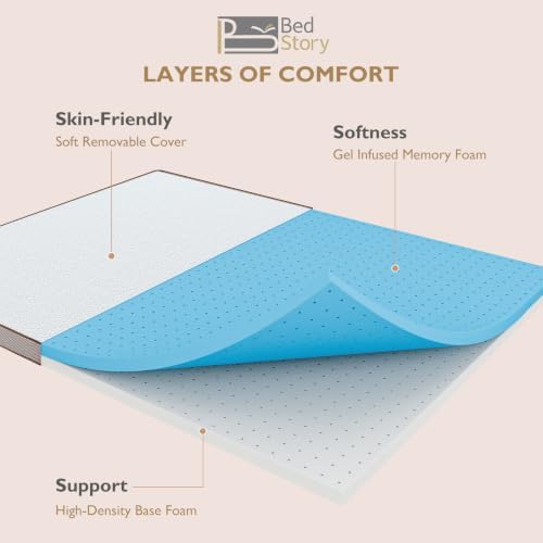 BedStory 3 Inch Mattress Topper Twin - Image 6