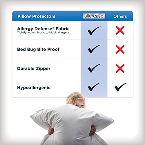 AllerEase Allergy Pillow Protector, Standard/Queen - Image 4