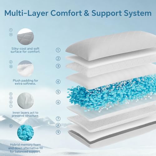 BEDELITE Cooling Body Pillow, Memory Foam Filled, 20x54 Inches - Image 3